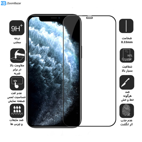 محافظ صفحه نمایش بوف مدل Static مناسب برای گوشی موبایل اپل Iphone 12 / Iphone 12 Pro