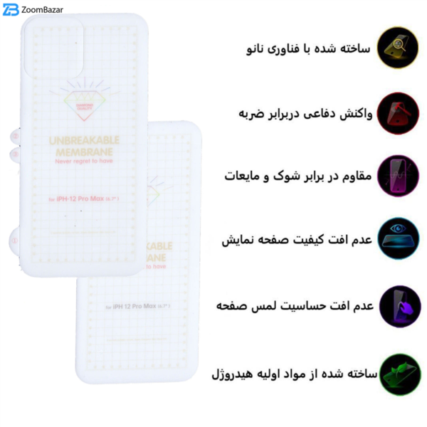 محافظ صفحه نمایش و پشت گوشی بوف مدل Hg15 مناسب برای گوشی موبایل اپل iphone 12 Pro Max