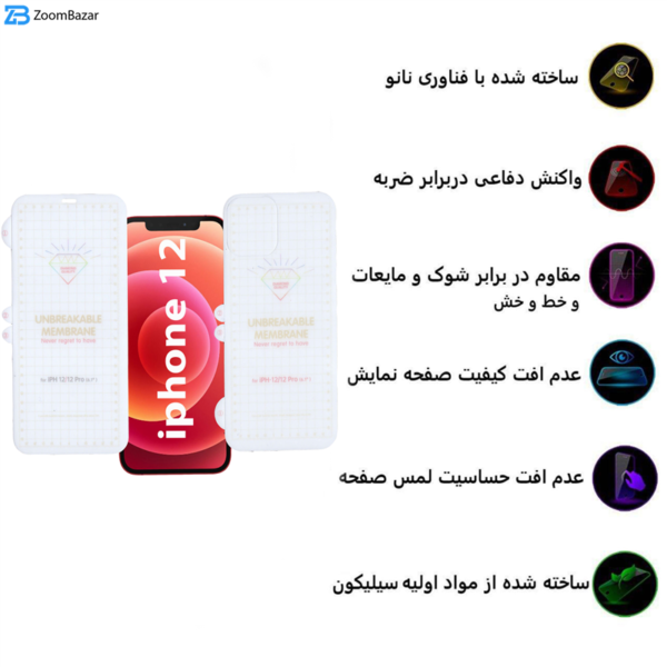 محافظ صفحه نمایش و پشت گوشی بوف مدل Hg01 مناسب برای گوشی موبایل اپل Iphone 12