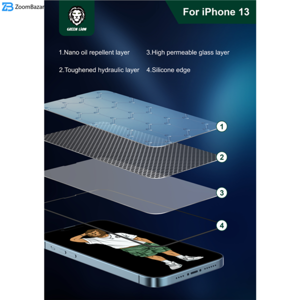 محافظ صفحه نمایش گرین مدل Silicone-Plus مناسب برای گوشی موبایل اپل iPhone 11 Pro Max / Xs Max