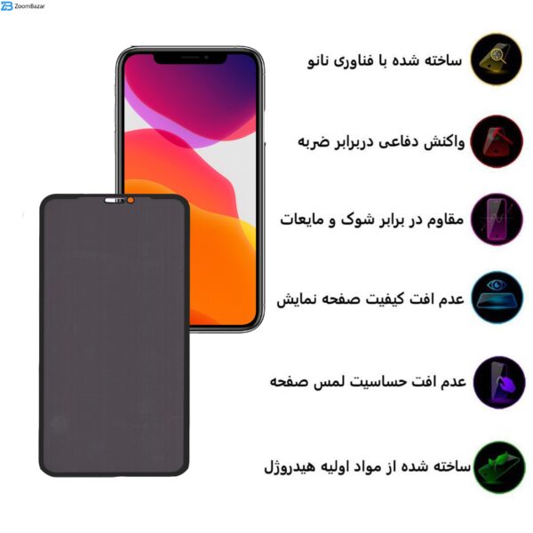 محافظ صفحه نمایش حریم شخصی بوف مدل CFPr9 مناسب برای گوشی موبایل اپل Iphone 11 Pro Max