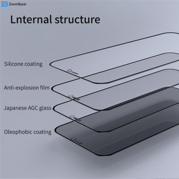 محافظ صفحه نمایش حریم شخصی نیلکین مدل Guardian مناسب برای گوشی موبایل اپل IPhone 12 / 12 Pro