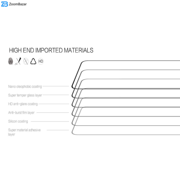 محافظ صفحه نمایش نیلکین مدل Amazing CP Plus Pro مناسب برای گوشی موبایل شیائومی Redmi K40 / K40 Pro / K40 Pro Plus / Mi 11i / Poco F3 / Mi 11X / Mi 11 X Pro
