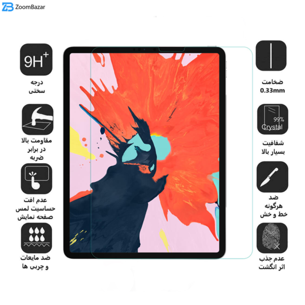 محافظ صفحه نمایش بوف مدل 5D-Plus مناسب برای تبلت اپل iPad Pro 12.9 2021/2020/2018