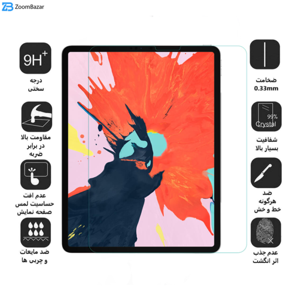 محافظ صفحه نمایش بوف مدل 5D مناسب برای تبلت اپل iPad Pro 12.9 2021/2020/2018