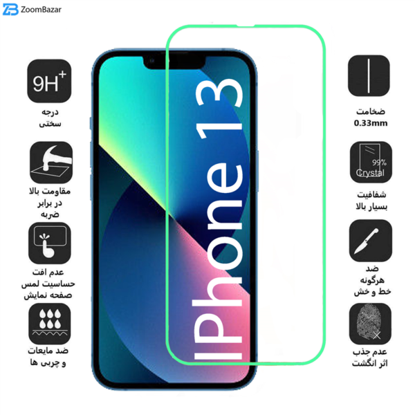 محافظ صفحه نمایش بوف مدل Neon مناسب برای گوشی موبایل اپل Iphone 13