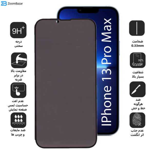 محافظ صفحه نمایش حریم شخصی بوف مدل Pr33 مناسب برای گوشی موبایل اپل Iphone 13 Pro Max