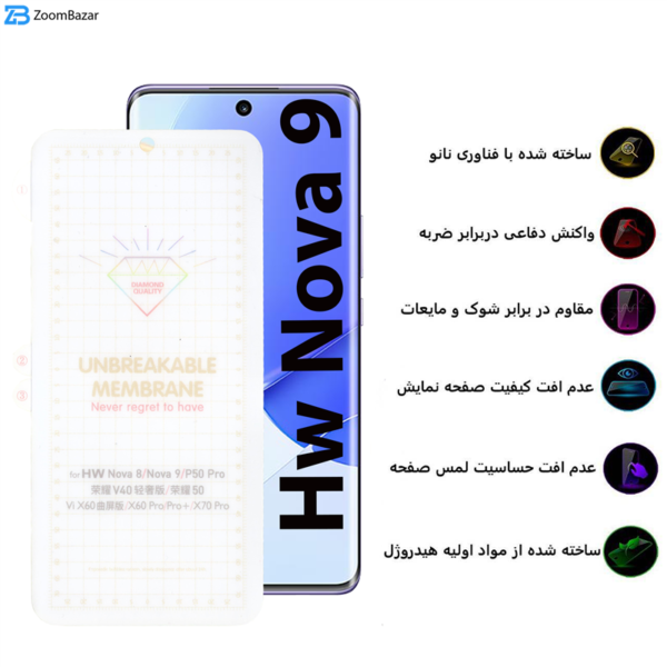 محافظ صفحه نمایش بوف مدل Hg15 مناسب برای گوشی موبایل هوآوی Nova 9