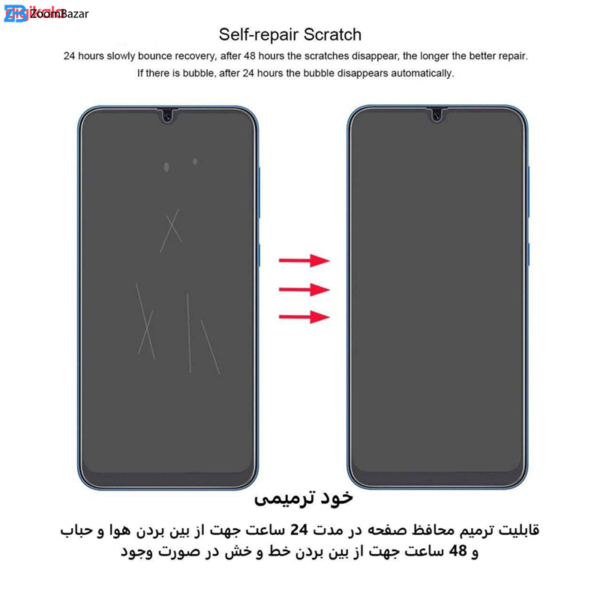 محافظ صفحه نمایش بوف مدل HgM15 مناسب برای گوشی موبایل سامسونگ Galaxy zfold2 به همراه محافظ پشت گوشی