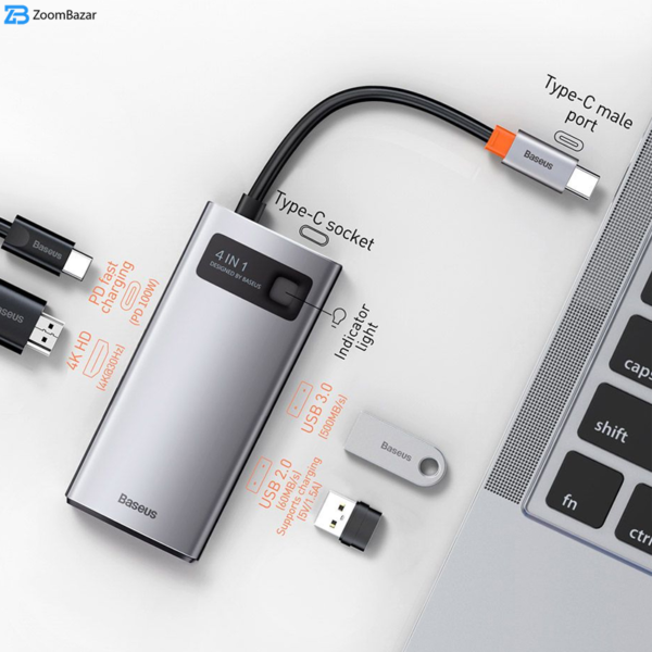 هاب 4 پورت USB-C باسئوس مدل CYOG