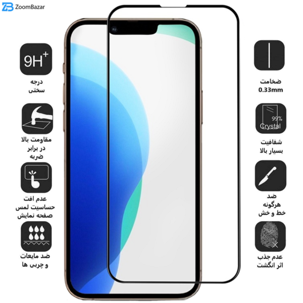 محافظ صفحه نمایش بوف مدل Static مناسب برای گوشی موبایل اپل iPhone 13