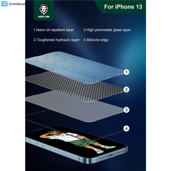 محافظ صغحه نمایش گرین مدل 3d silicone مناسب برای گوشی موبایل اپل iphone 12 pro