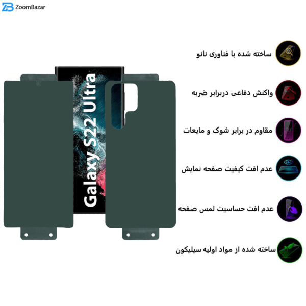 محافظ صفحه نمایش بوف مدل Full Body مناسب برای گوشی موبایل سامسونگ Galaxy S22 Ultra به همراه محافظ پشت گوشی