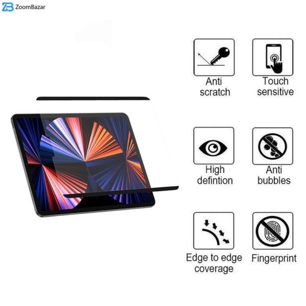 محافظ صفحه نمایش مات بوف مدل Magnti مناسب برای تبلت اپل iPad Pro 12.9 2021/2020/2018