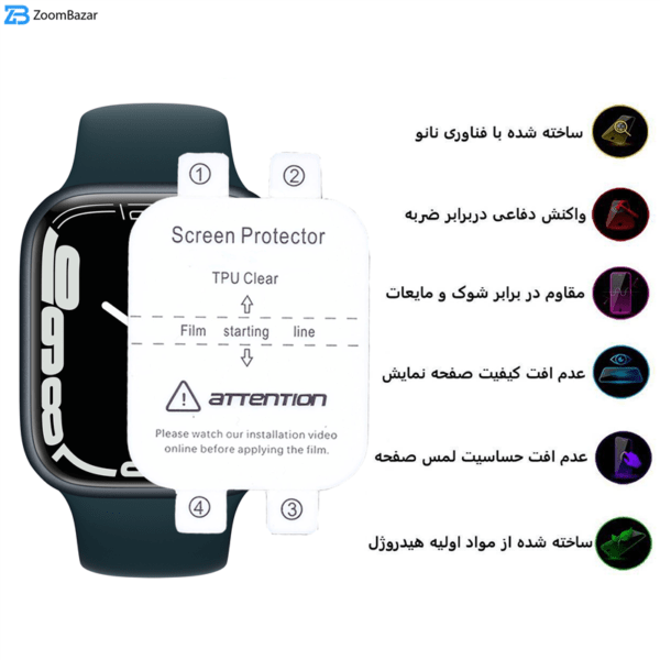 محافظ صفحه نمایش بوف مدل Hydrogel-New-2022 مناسب برای اپل واچ 45 میلی متری سری 7