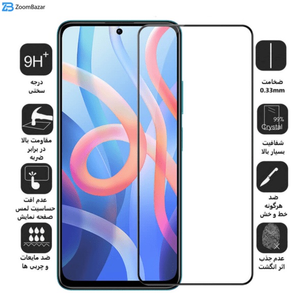 محافظ صفحه نمایش 5D بوف مدل F33 مناسب برای گوشی موبایل شیائومی Redmi Note 11 5G China / Poco M4 Pro 5G/ Note 11T 5G/ Note 11S 5G