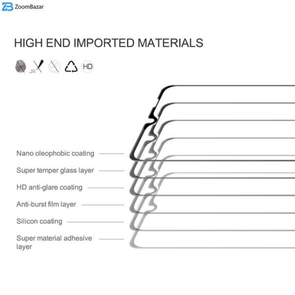 محافظ صفحه نمایش نیلکین مدل CP Plus Pro مناسب برای گوشی موبایل سامسونگ Galaxy A73 5G