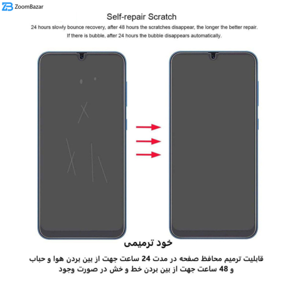 محافظ صفحه نمایش مات بوف مدل Hydrogel-Matte مناسب برای گوشی موبایل سامسونگ Galaxy S21 Ultra به همراه محافظ پشت گوشی