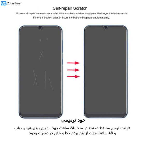 محافظ صفحه نمایش بوف مدل Hydrogel-matte مناسب برای گوشی موبایل سامسونگ Galaxy S21 Ultra به همراه محافظ پشت گوشی