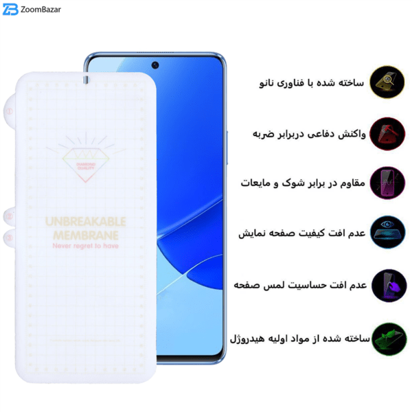 محافظ صفحه نمایش بوف مدل Hydrogel-G مناسب برای گوشی موبایل هوآوی Nova 9 Se /آنر 50 Se / شیائومی 12 Pro