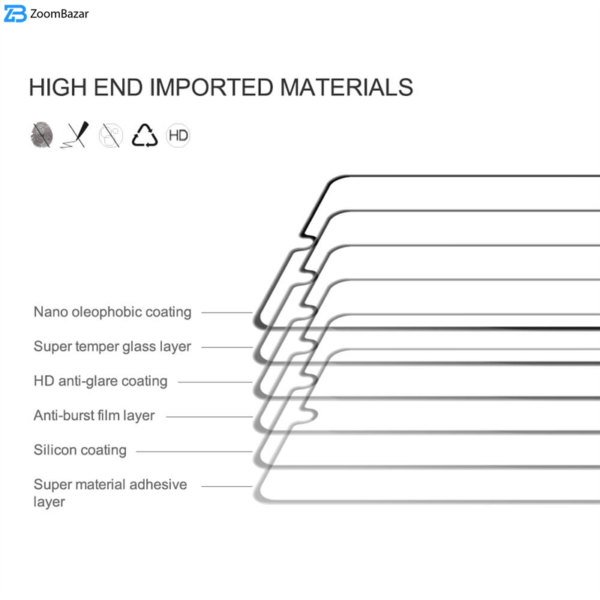 محافظ صفحه نمایش نیلکین مدل CP Plus Pro مناسب برای گوشی موبایل سامسونگ Galaxy A33 5G