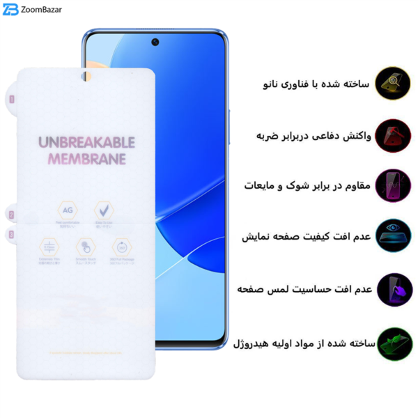 محافظ صفحه نمایش مات بوف مدل Hydrogel-Matte مناسب برای گوشی موبایل هوآوی Nova 9 Se / 50 Se