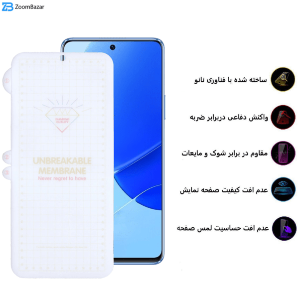 محافظ صفحه نمایش بوف مدل Hydrogel-G مناسب برای گوشی موبایل هوآوی Nova 9 Se /آنر 50 Se / شیائومی 12 Pro