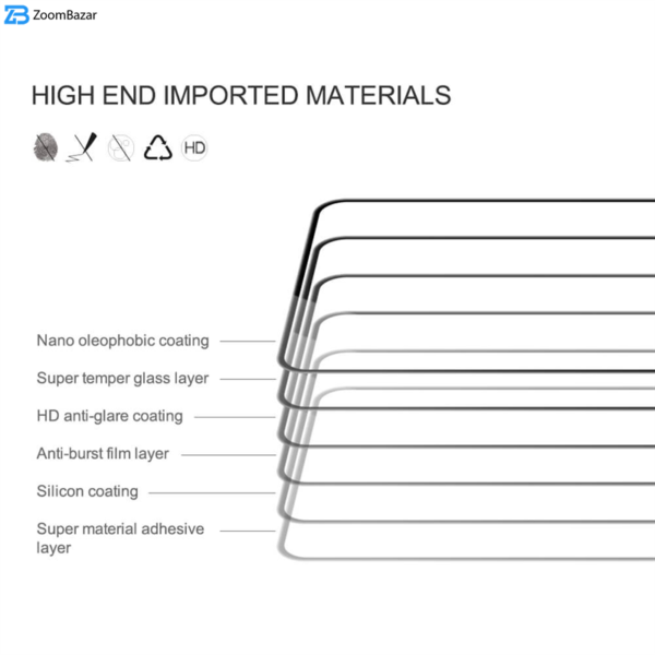 محافظ صفحه نمایش نیلکین مدل CP Plus Pro مناسب برای گوشی موبایل شیائومی Poco X4 Pro