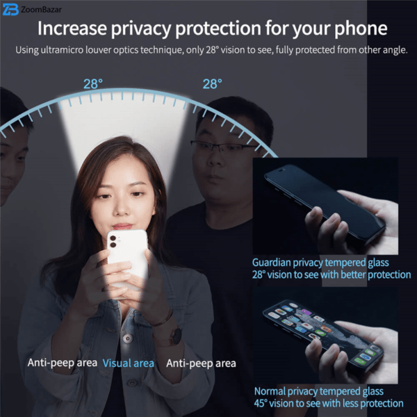 محافظ صفحه نمایش حریم شخصی کی-دوو مدل Privacy-Glass مناسب برای گوشی موبایل اپل Iphone 13 Pro Max