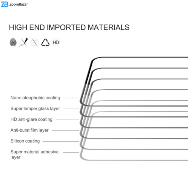محافظ صفحه نمایش نیلکین مدل CP Plus Pro مناسب برای گوشی موبایل شیائومی poco M4 PRO 4G