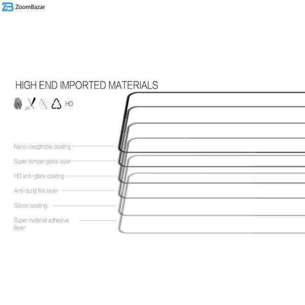 محافظ صفحه نمایش نیلکین مدل CP plus pro مناسب برای گوشی موبایل سامسونگ Galaxy A71/Note 10 Lite/M51/F62/M62