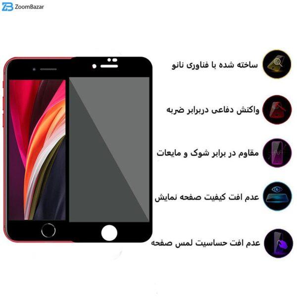 محافظ صفحه نمایش حریم شخصی اپیکوی مدل Pry مناسب برای گوشی موبایل اپلiPhone SE 2022 / SE 2020 / 8 / 7