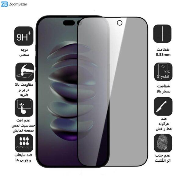 محافظ صفحه نمایش حریم شخصی اپیکوی مدل Pry مناسب برای گوشی موبایل اپل iPhone 14 Pro Max