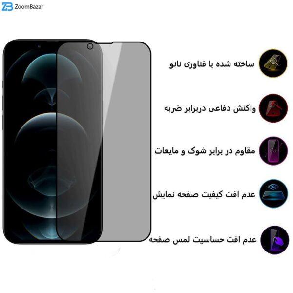 محافظ صفحه نمایش حریم شخصی اپیکوی مدل Pry مناسب برای گوشی موبایل اپل iPhone 14 Plus / 13 Pro Max