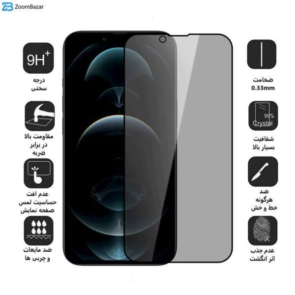 محافظ صفحه نمایش حریم شخصی اپیکوی مدل Pry مناسب برای گوشی موبایل اپل iPhone 14 Plus / 13 Pro Max