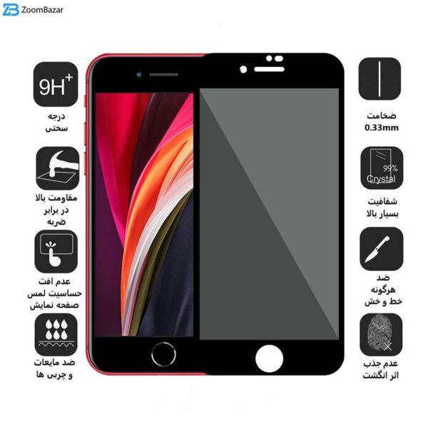 محافظ صفحه نمایش حریم شخصی اپیکوی مدل Pry مناسب برای گوشی موبایل اپلiPhone SE 2022 / SE 2020 / 8 / 7