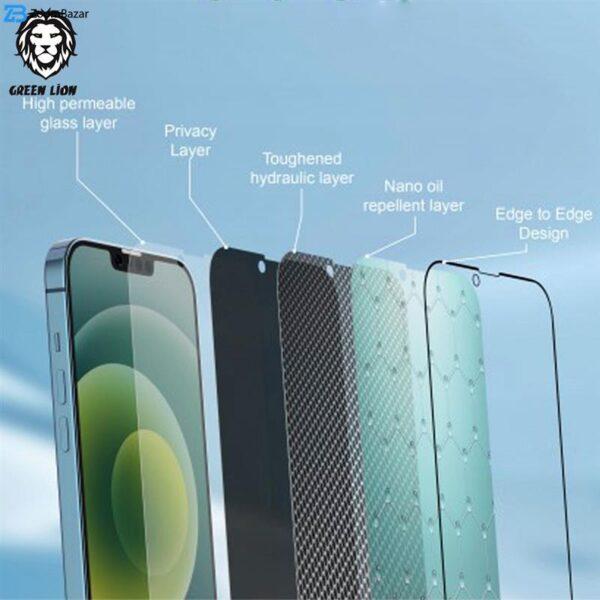 محافظ صفحه نمایش حریم شخصی گرین مدل Steve Privacy مناسب برای گوشی موبایل اپل iPhone 14 Plus
