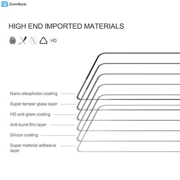 محافظ صفحه نمایش 9H نیلکین مدل CP Plus Pro مناسب برای گوشی موبایل شیائومی Mi 11T/Mi11T Pro