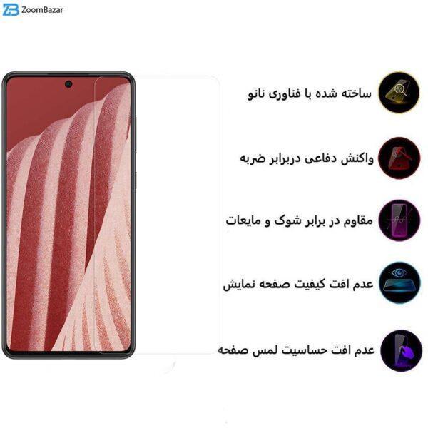 محافظ صفحه نمایش اپیکوی مدل Clear Pro مناسب برای گوشی موبایل سامسونگ Galaxy A73 5G