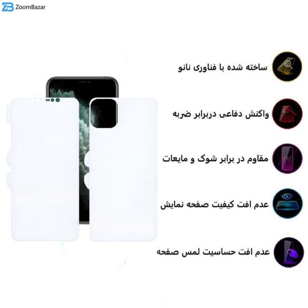 محافظ صفحه نمایش اپیکوی مدل Hydrogel-cover مناسب برای گوشی موبایل اپل iPhone 11 Pro به همراه محافظ پشت گوشی