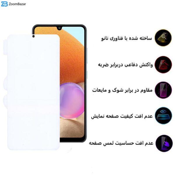 محافظ صفحه نمایش اپیکوی مدل Hydrogel-cover مناسب برای گوشی موبایل سامسونگ Galaxy A32 4G