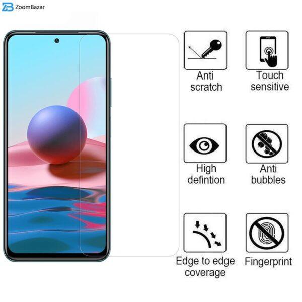 محافظ صفحه نمایش اپیکوی مدل Clear Pro مناسب برای گوشی موبایل شیائومی Redmi Note 11 Global /4G / Note 11S 4G Global/Note 10 4G Global / Note 10S / Note 11 SE / Poco M5s