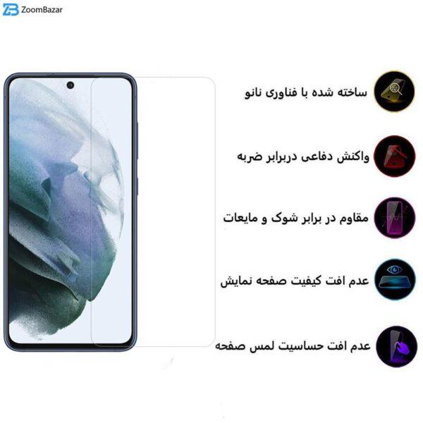 محافظ صفحه نمایش اپیکوی مدل Clear Pro مناسب برای گوشی موبایل سامسونگ Galaxy S21 FE 5G