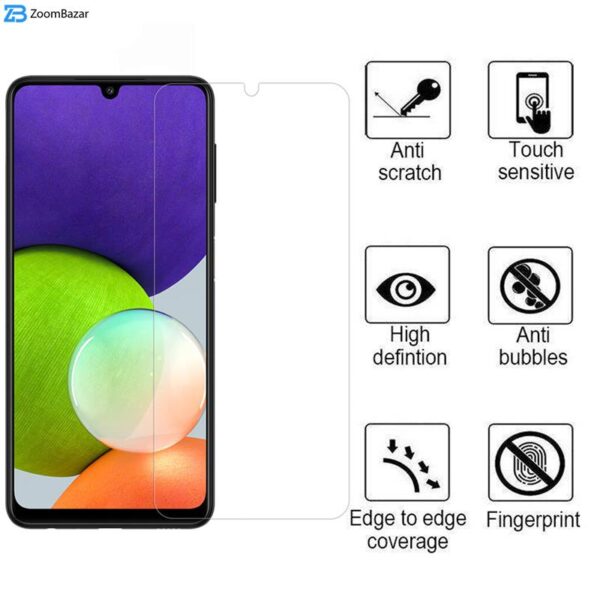 محافظ صفحه نمایش اپیکوی مدل Clear Pro مناسب برای گوشی موبایل سامسونگ Galaxy A22 4G