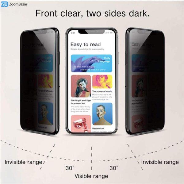 محافظ صفحه نمایش حریم شخصی اپیکوی مدل PvSight مناسب برای گوشی موبایل اپل iPhone 12 Pro Max