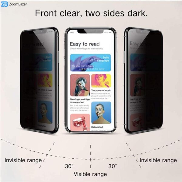 محافظ صفحه نمایش حریم شخصی اپیکوی مدل PvSight مناسب برای گوشی موبایل اپل iPhone 12 / 12 Pro