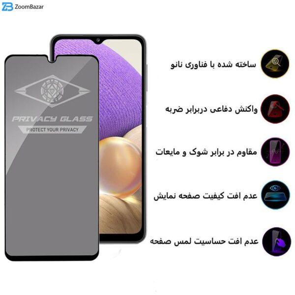 محافظ صفحه نمایش حریم شخصی اپیکوی مدل ate مناسب برای گوشی موبایل سامسونگ Galaxy A32 5G / M12 / M32 5G