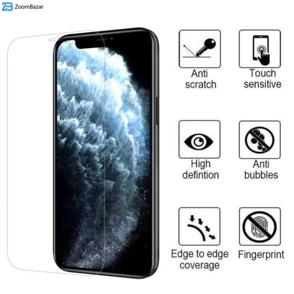 محافظ صفحه نمایش اپیکوی مدل Clear Pro مناسب برای گوشی موبایل اپل iPhone 12 Pro Max