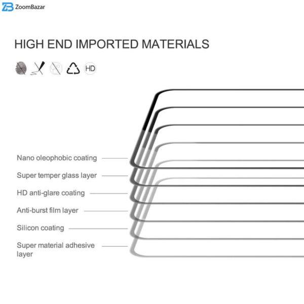 محافظ صفحه نمایش سرامیکی اپیکوی مدل Ceramic unbreakable مناسب برای گوشی موبایل شیائومی Xiaomi 12T Pro / 12t / Mi 11T Pro / Mi 11T