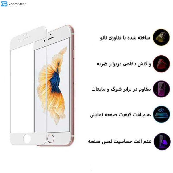 محافظ صفحه نمایش سرامیکی اپیکوی مدل CR7 مناسب برای گوشی موبایل اپل iPhone 6 Plus/ 6s Plus